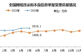 开云app苹果下载安装截图2